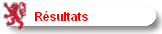 R�sultats